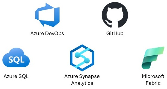 GitHub Page image